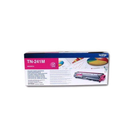 item577011510000